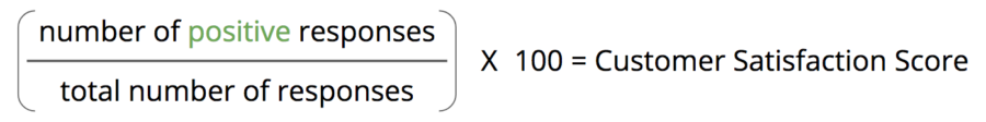 Customer Satisfaction Score equation