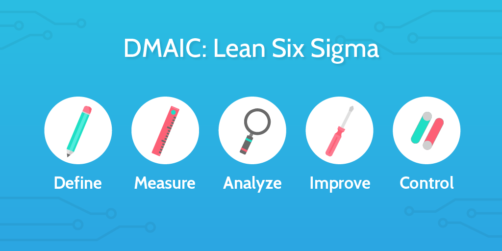 DMAIC improvement