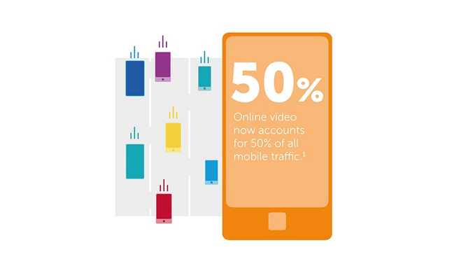 facebook video ad metrics