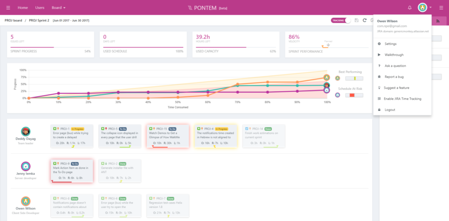 Top 50 Online Collaboration Tools for Productive Teams in 2018 ...