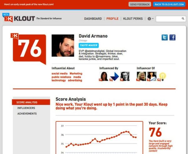 demise of Klout Score highlights growing social media measurement sophistication