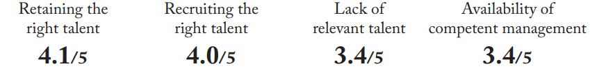 PR study talent