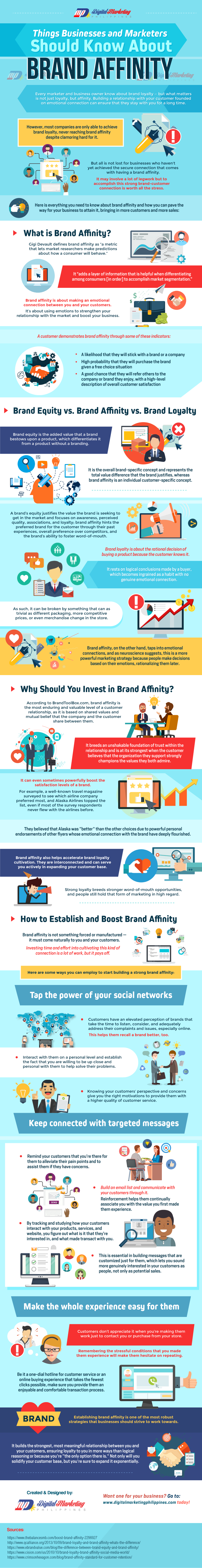 things businesses and marketers should know about brand affinity
