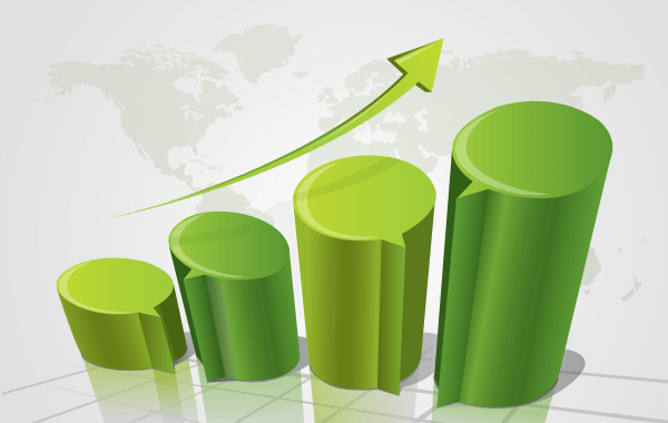 social currency is a great addition to your strategy