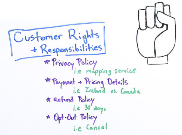 Customer rights and responsibilities