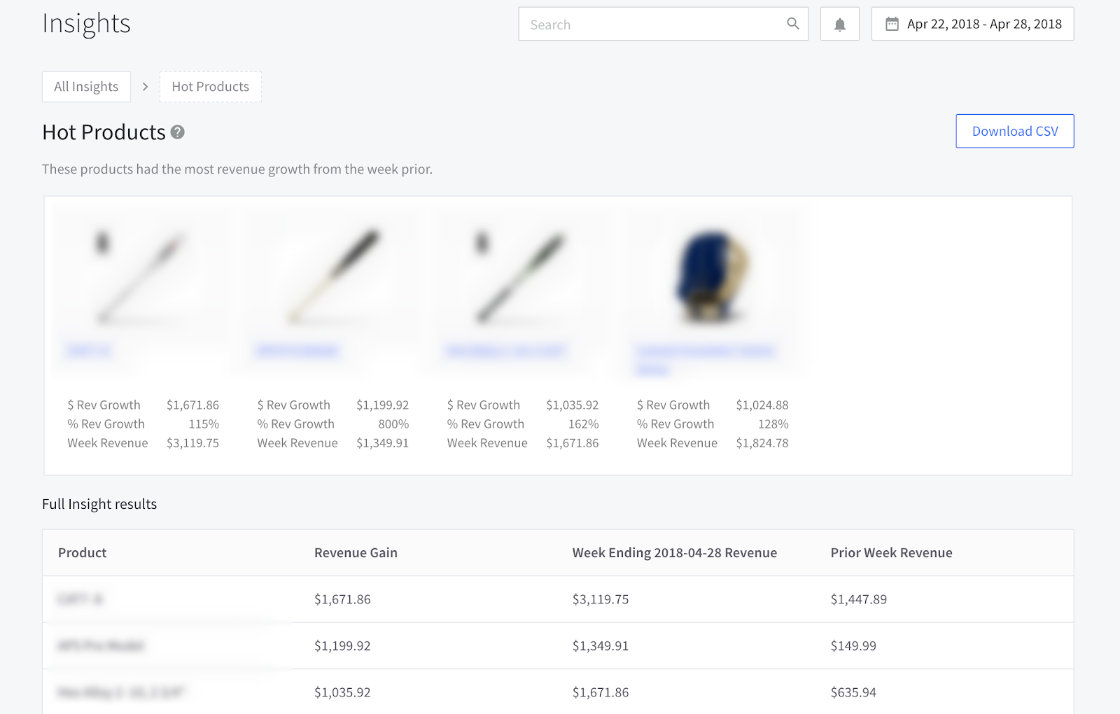 BigCommerce Product Insights Report