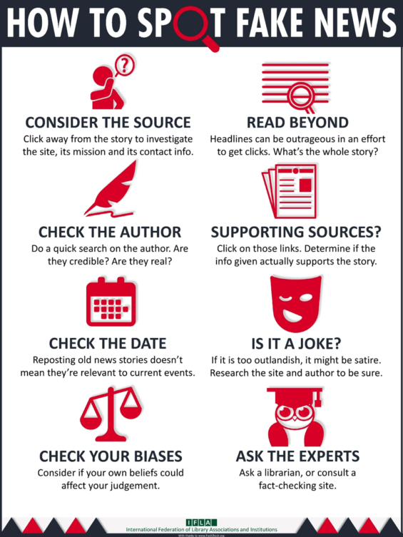 People believe fake news unless they use this guide