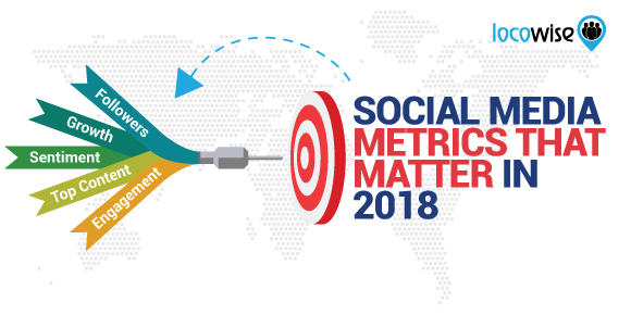 Social Media Metrics That Matter In 2018