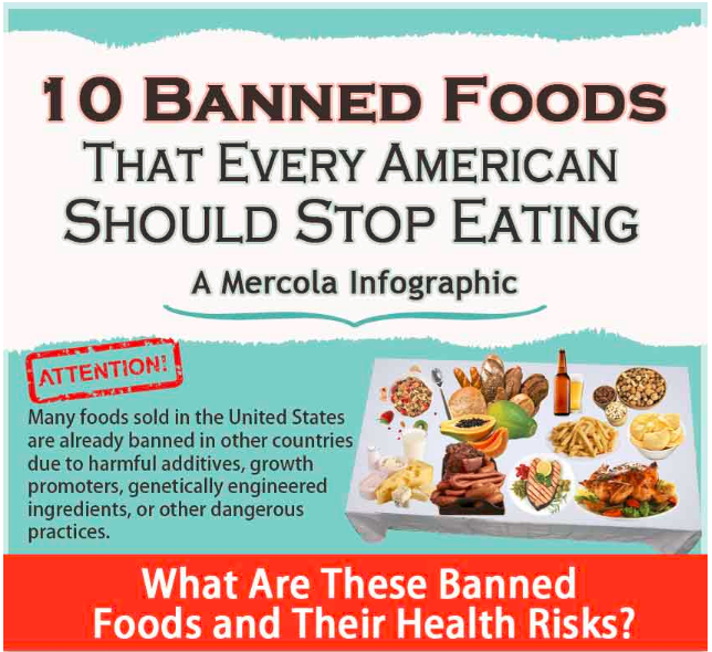 10 Banned foods that every American should stop eating
