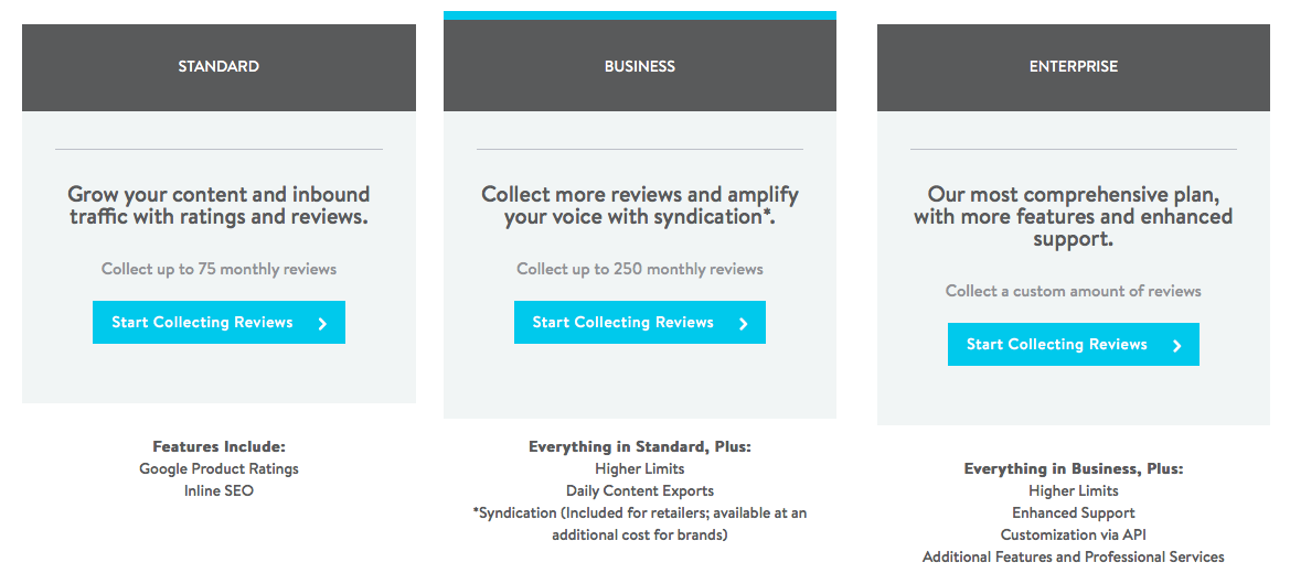 Trustpilot vs PowerReviews Which is More Effective with Customer