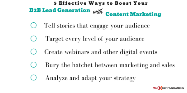 5 Effective Ways to Boost Your B2B Lead Generation with Content Marketing