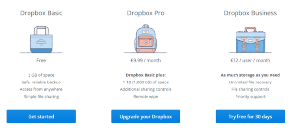 Dropbox CLIP