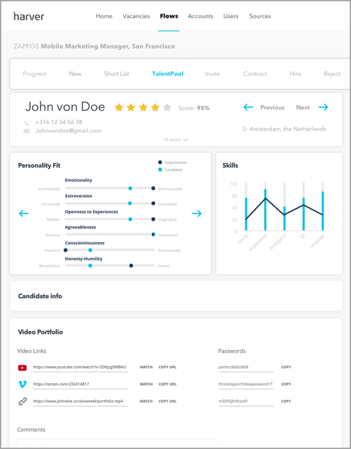 How to Build a First-Class Digital Marketing Team From Scratch ...