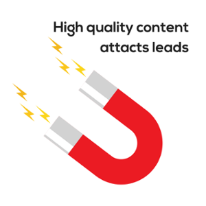 High quality content attacts B2B leads