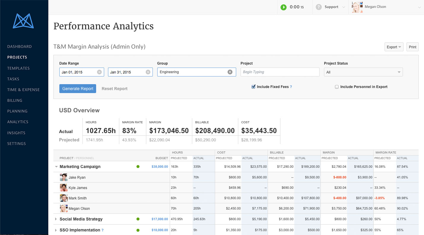 Viewing tasks and resource utilization in TeamGantt