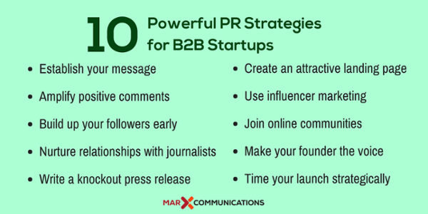 Powerful PR Strategiesfor B2B Startups (1)