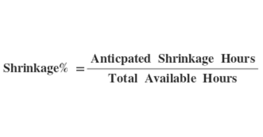 How to Fix Call Center Shrinkage