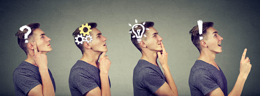 Four Key Elements Comprehensive BI Solution