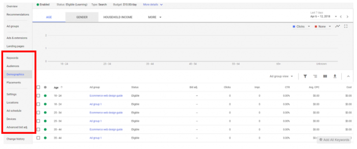 image of campaigns