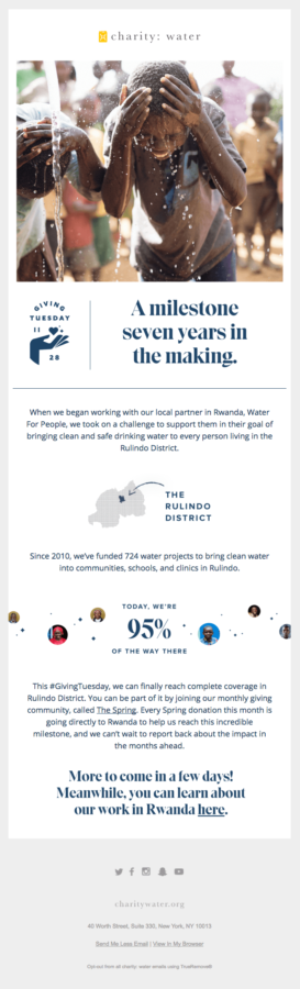 Charity Water – Use Email Builder Templates