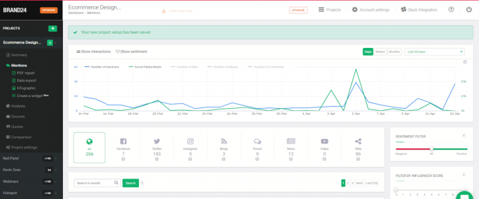 image of exommerce design statistics