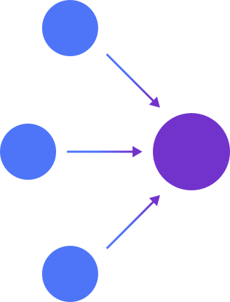 erp integrations aggregation pattern
