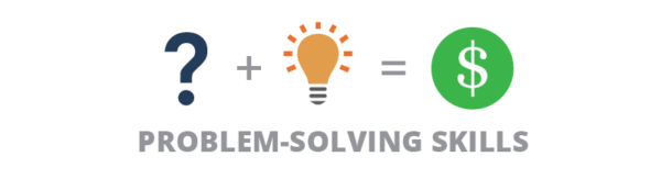 retail-problem-solving