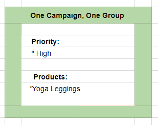 simple Google Shopping campaign structure