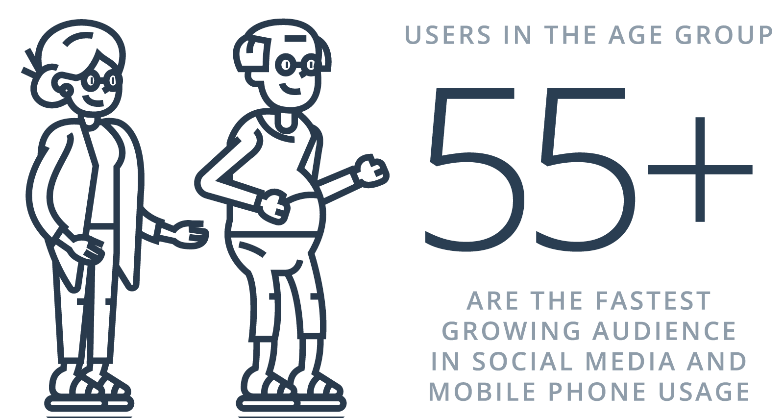 55+ users mobile