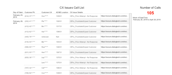 Use AI to generate a real-time list of at-risk customers.