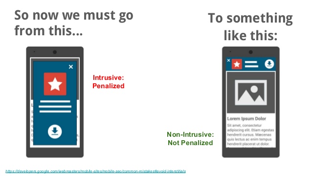 Not intrusive design