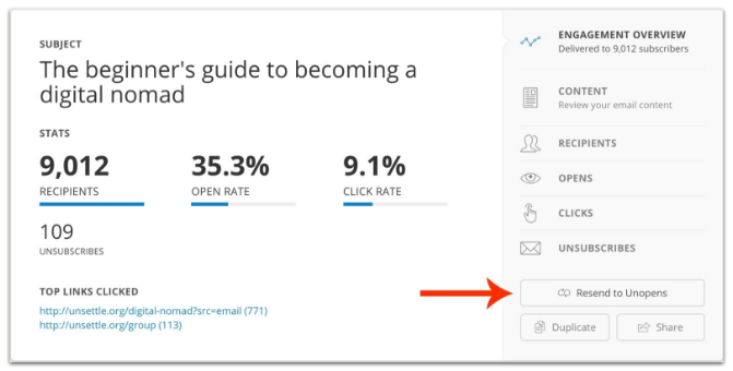 Guide to digital marketing
