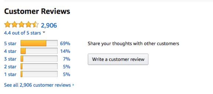 Customer-reviews