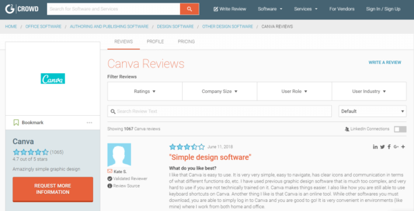 canva