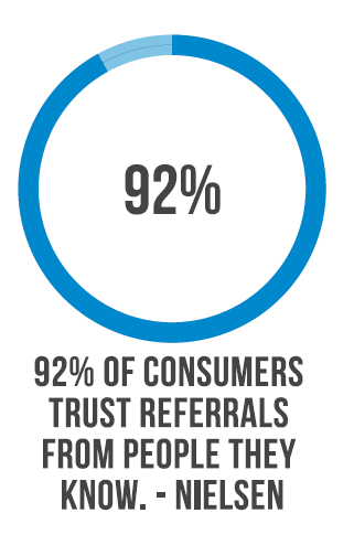 referralstat