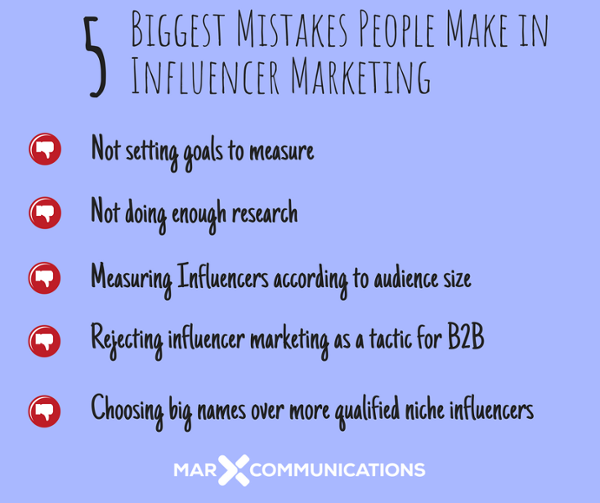 5 Biggest Mistakes People Make in Influencer Marketing