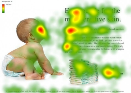 Baby Advertising Heatmap version 1