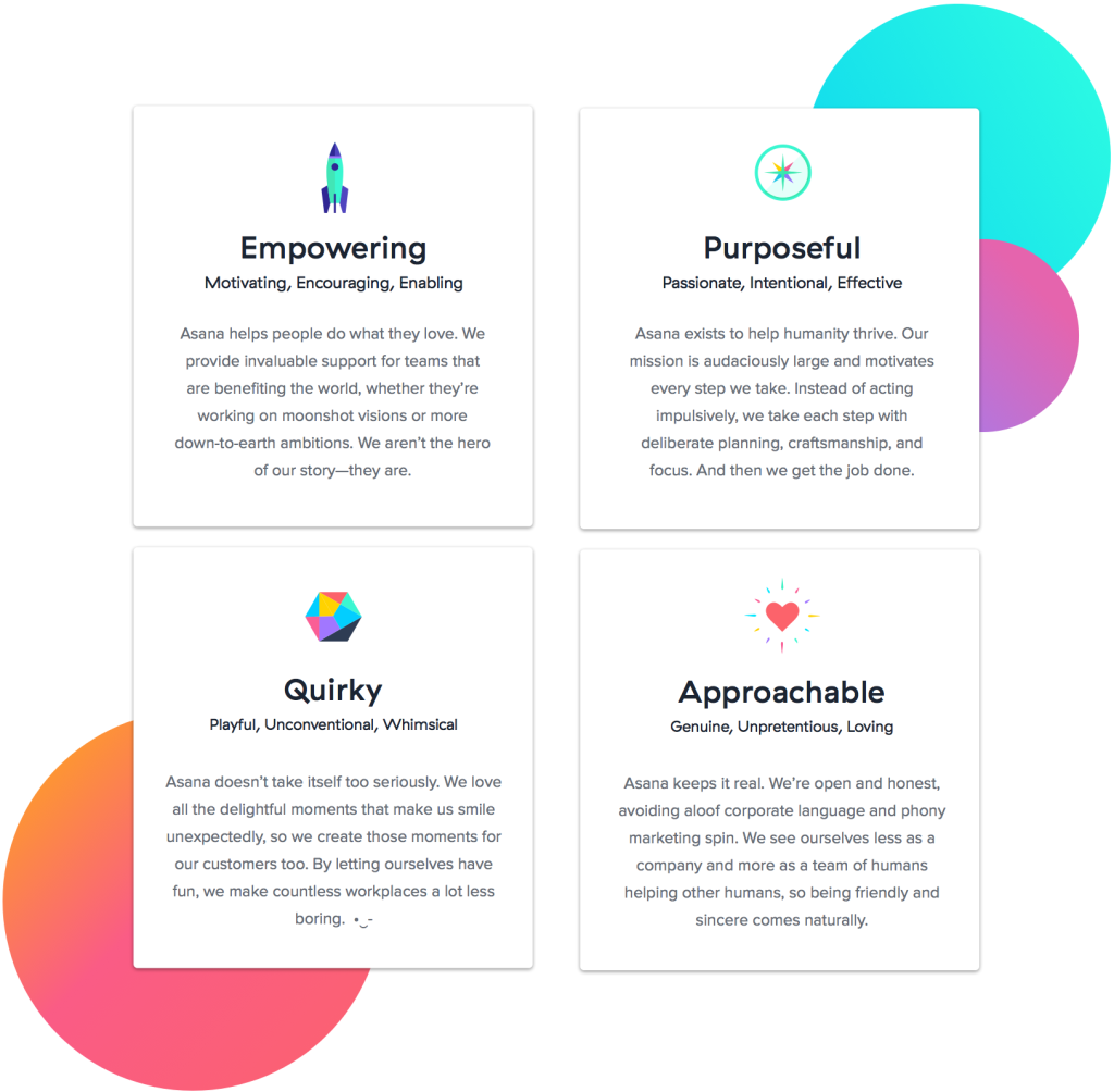 Asana - Voice and Tone Brand Guidelines