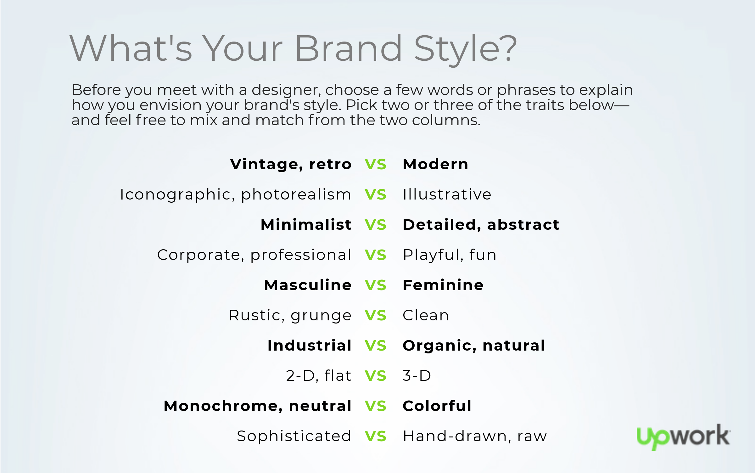 How to Explain Your Style to a Designer in 4 Words or Less