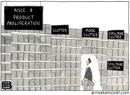 aisle and product proliferation