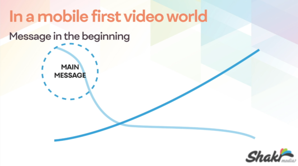 mobile-first-video-message-at-front
