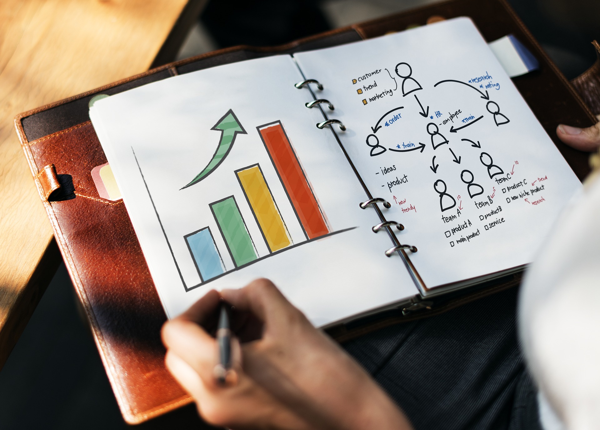 drive traffic to website