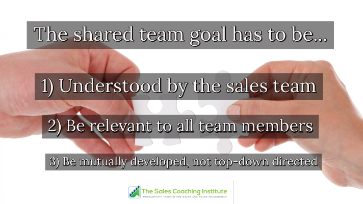 Shared-team-goals