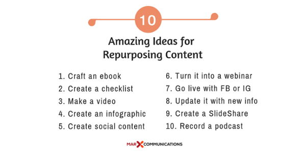 10 Amazing Ideas for Repurposing Content (1)