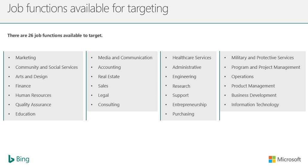 Bing Ads LinkedIn profile targeting by job function