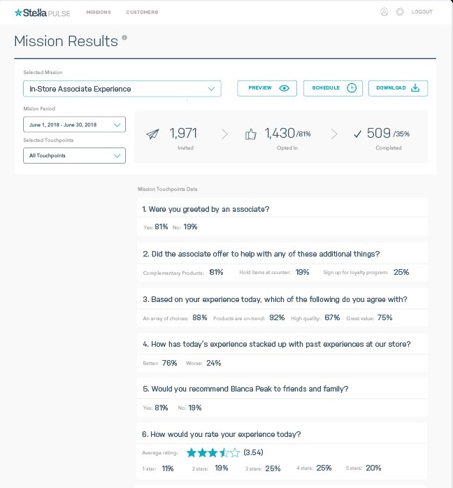 Google shopping reviews StellaPulse example mission