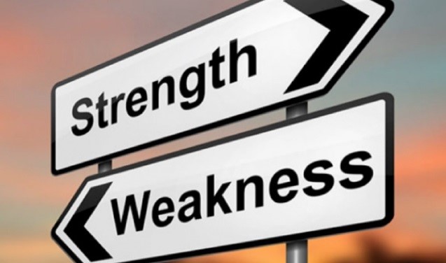Strengths and Weaknesses Image