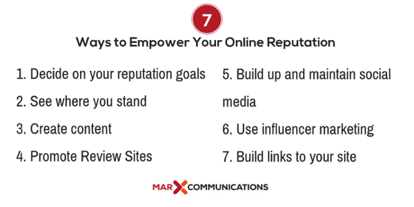 Ways to Empower Your Online Reputation