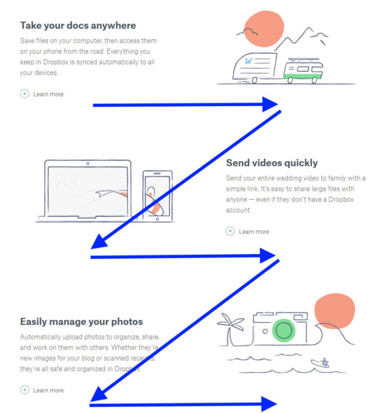 Z-Pattern email design