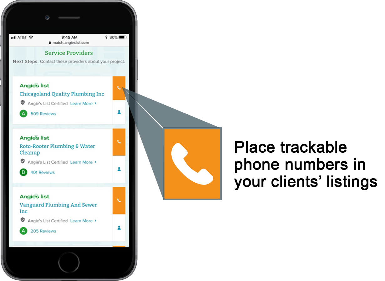Add trackable phone numbers to your clients listings